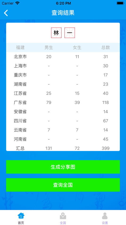 #1. 重名查询-最权威的数据来源 (iOS) 由: 思沛 林