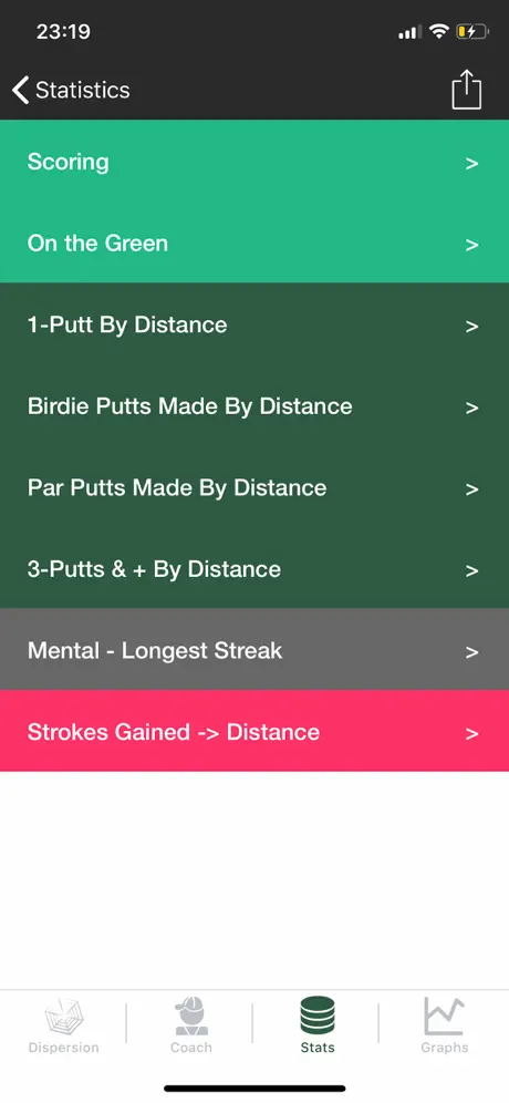 Spider Putt