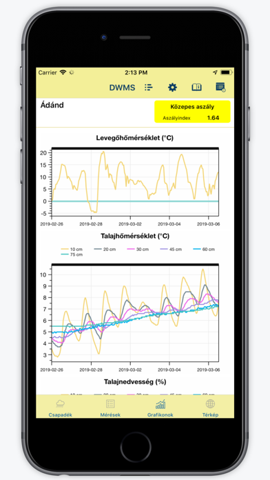 DWMS Vízhiány Screenshot 3 - AppWisp.com DWMS Vízhiány Screenshot 3 - AppWisp.com