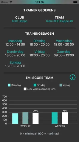 Game screenshot Mijn Sportpaspoort apk