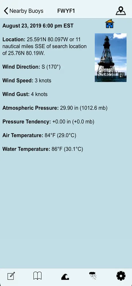 NOAA Buoy and Tide Data