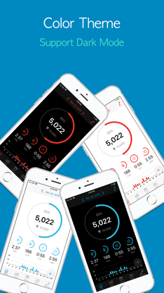 Accupedo Pedometer screenshot 3