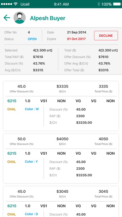 Dirgh Diamond Pvt Ltd Screenshot