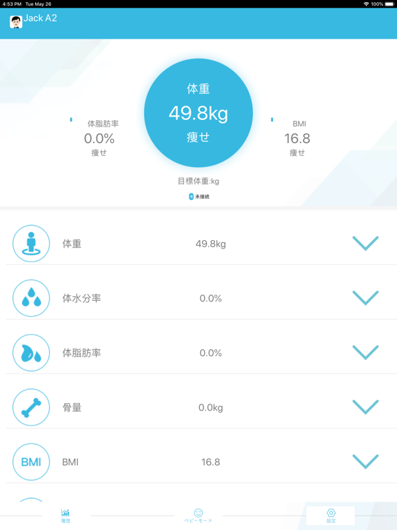 1byone ヘルスケア +