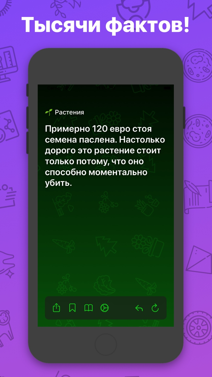 Это Факт - лучшее и обо всем