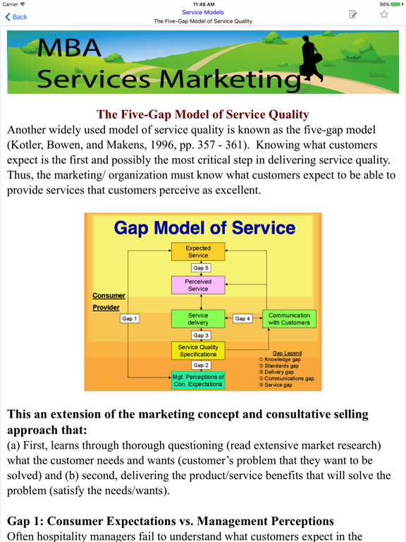 Screenshot #6 pour MBA Service Marketing