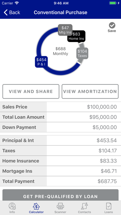 MortgageNow By LSNB Screenshot