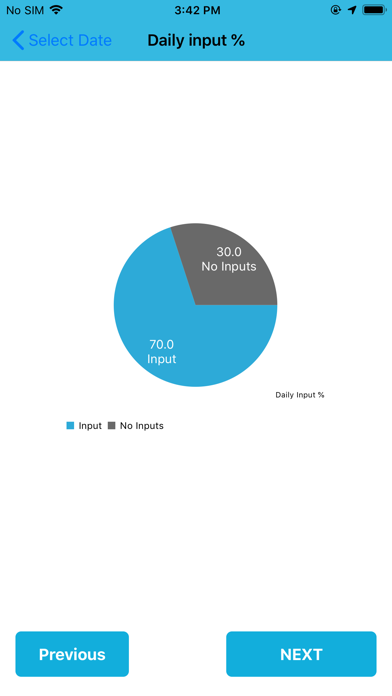 Screenshot #1 pour TM Daily Input