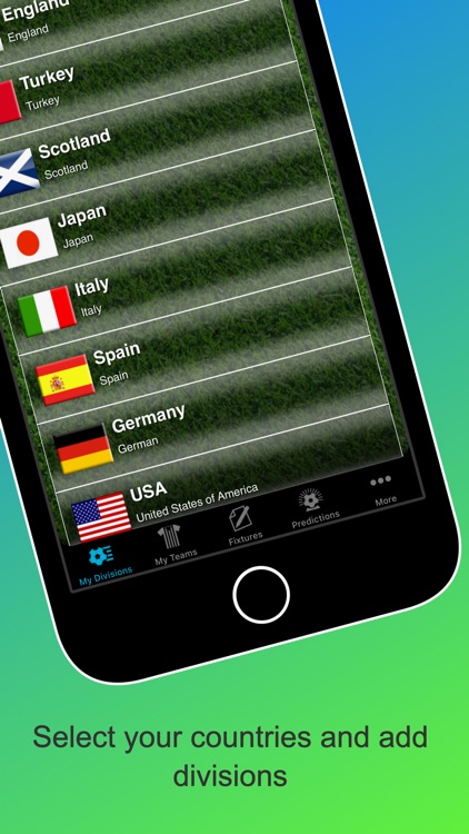 iPredict Football Results