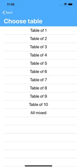 Game screenshot Mes Tables apk