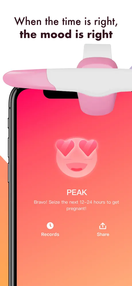 Eveline Ovulation Cycle Track