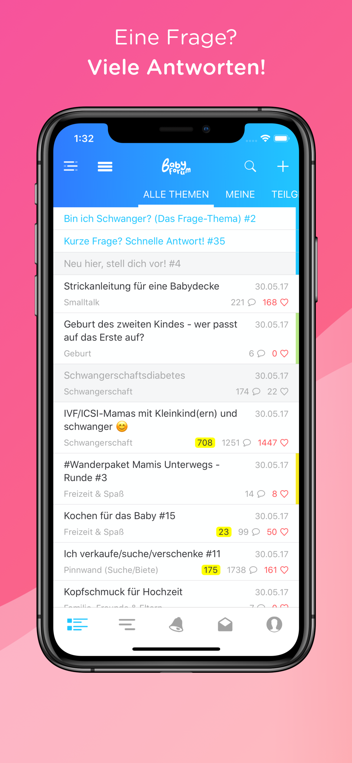 BabyForum Schweiz