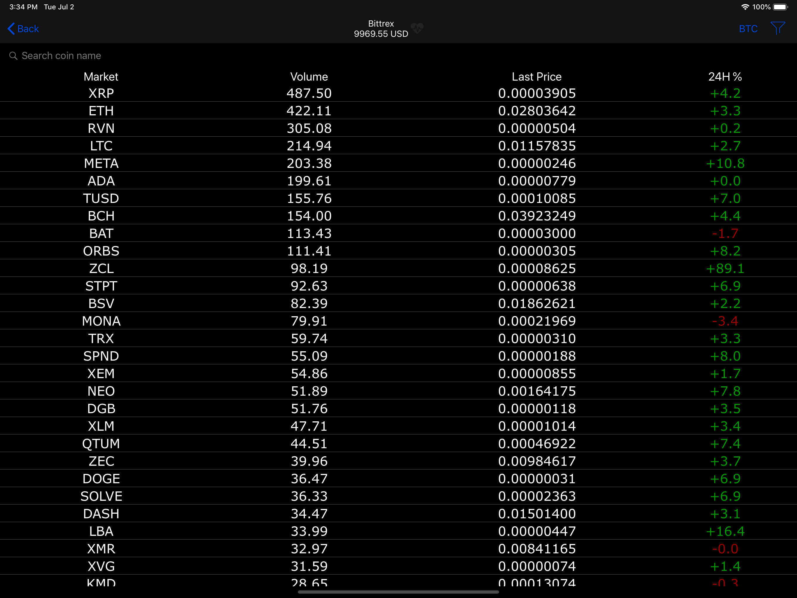 MeWallets, automatic portfolio