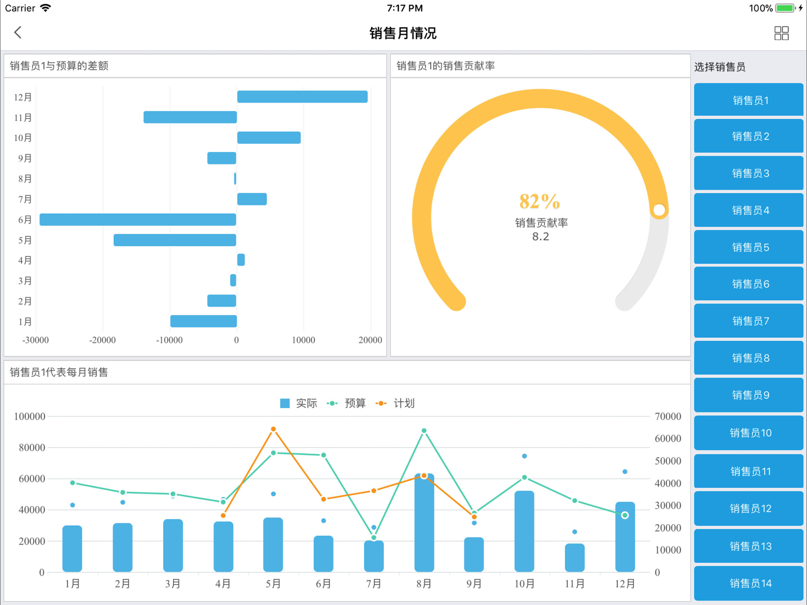 数据分析V9