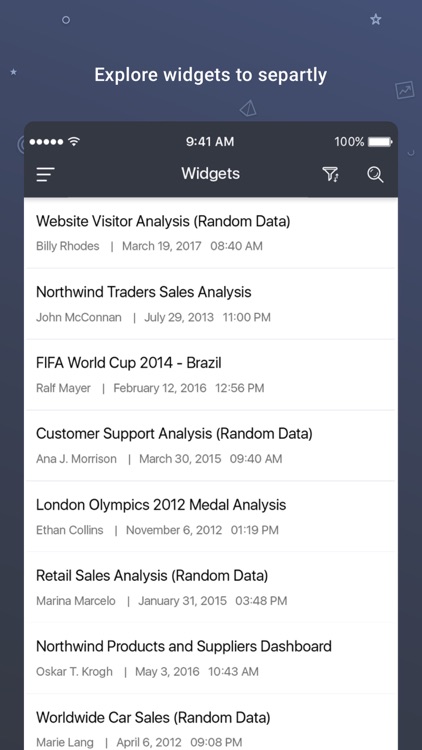 Syncfusion Dashboard Mobile