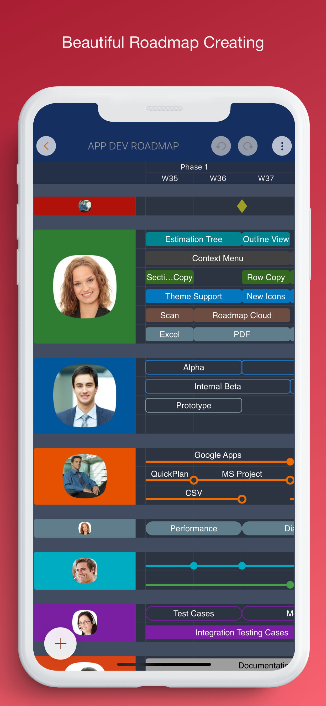 Roadmap - Timeline Plan Chart