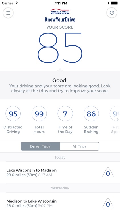 KnowYourDrive