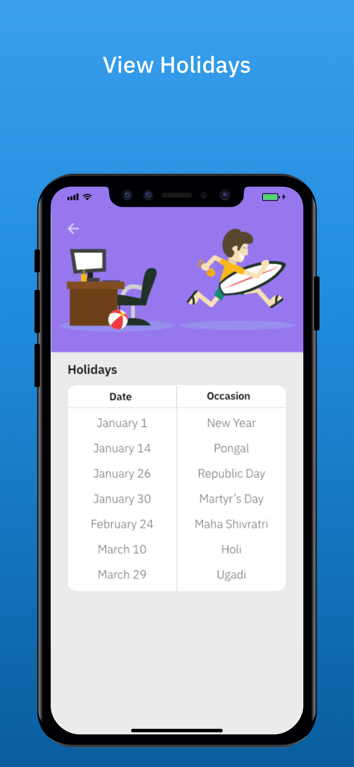 Peopledesk