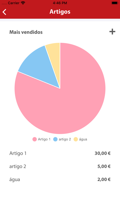 Dashboard PIE Screenshot