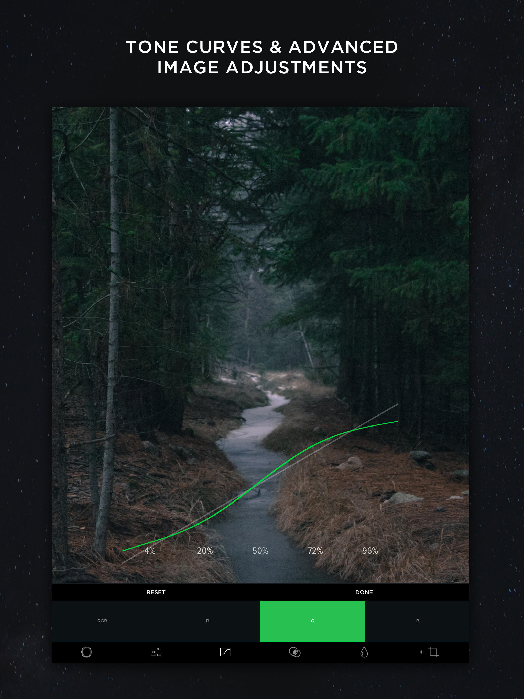 Manual Camera Pro + RAW Photo