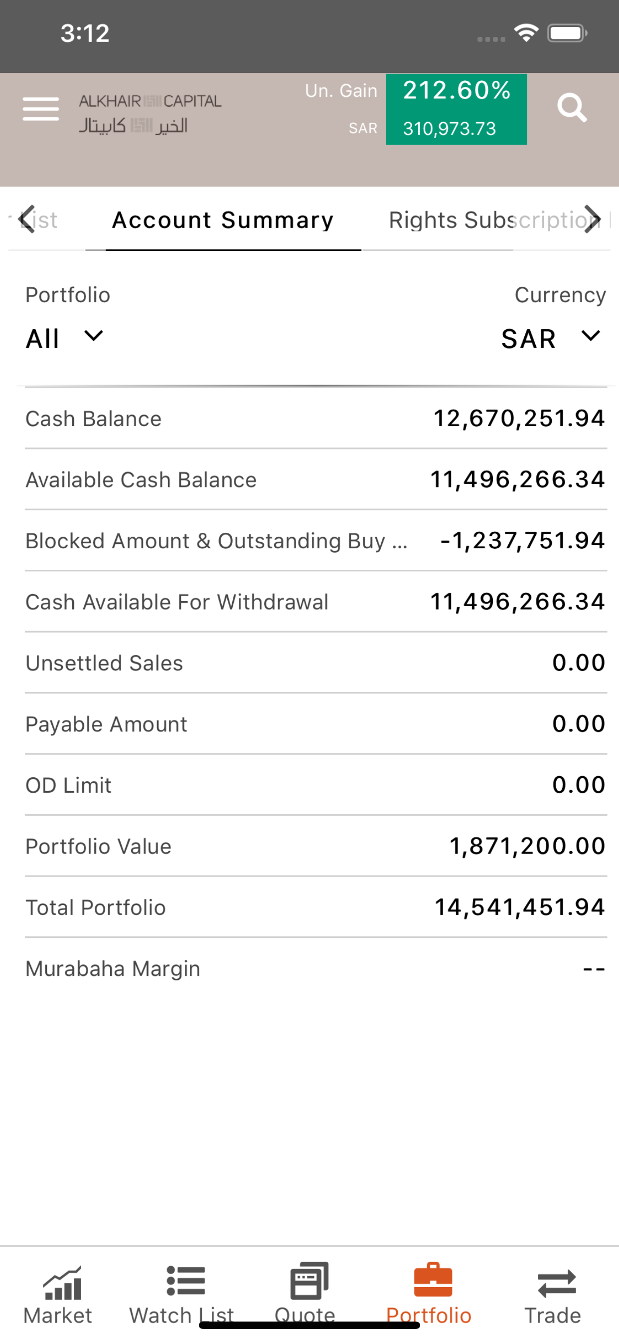 Alkhair Capital الخير كابيتال