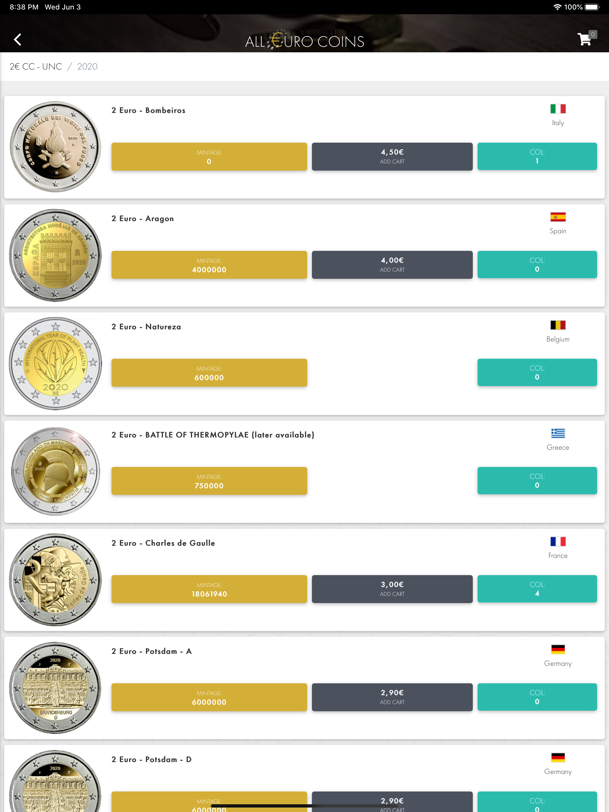 All Euro Coins