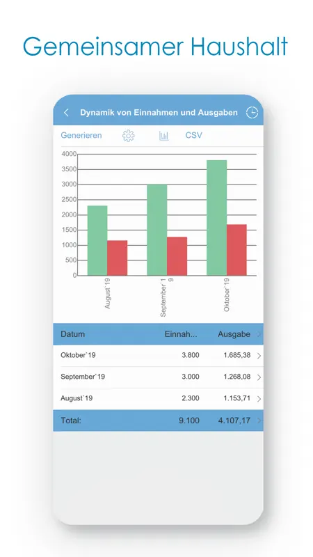 Budget - Persönliche Finanzen screenshot 3 of 8