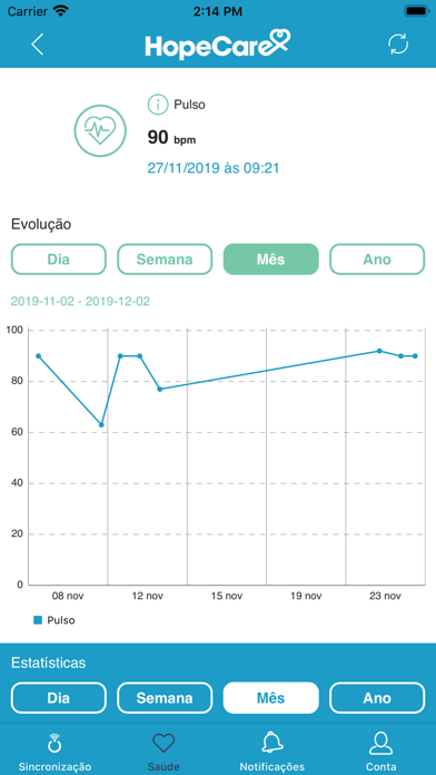 HopeCare Screenshot