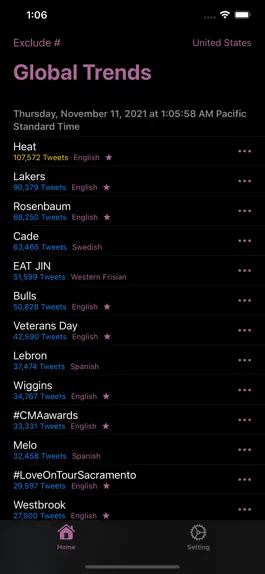 Game screenshot Global Trends and Translation mod apk