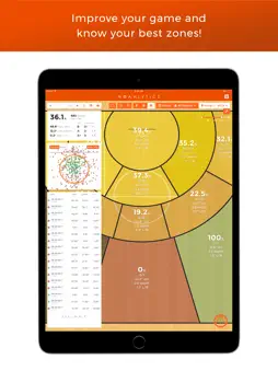 NOAHLytics screenshot 5