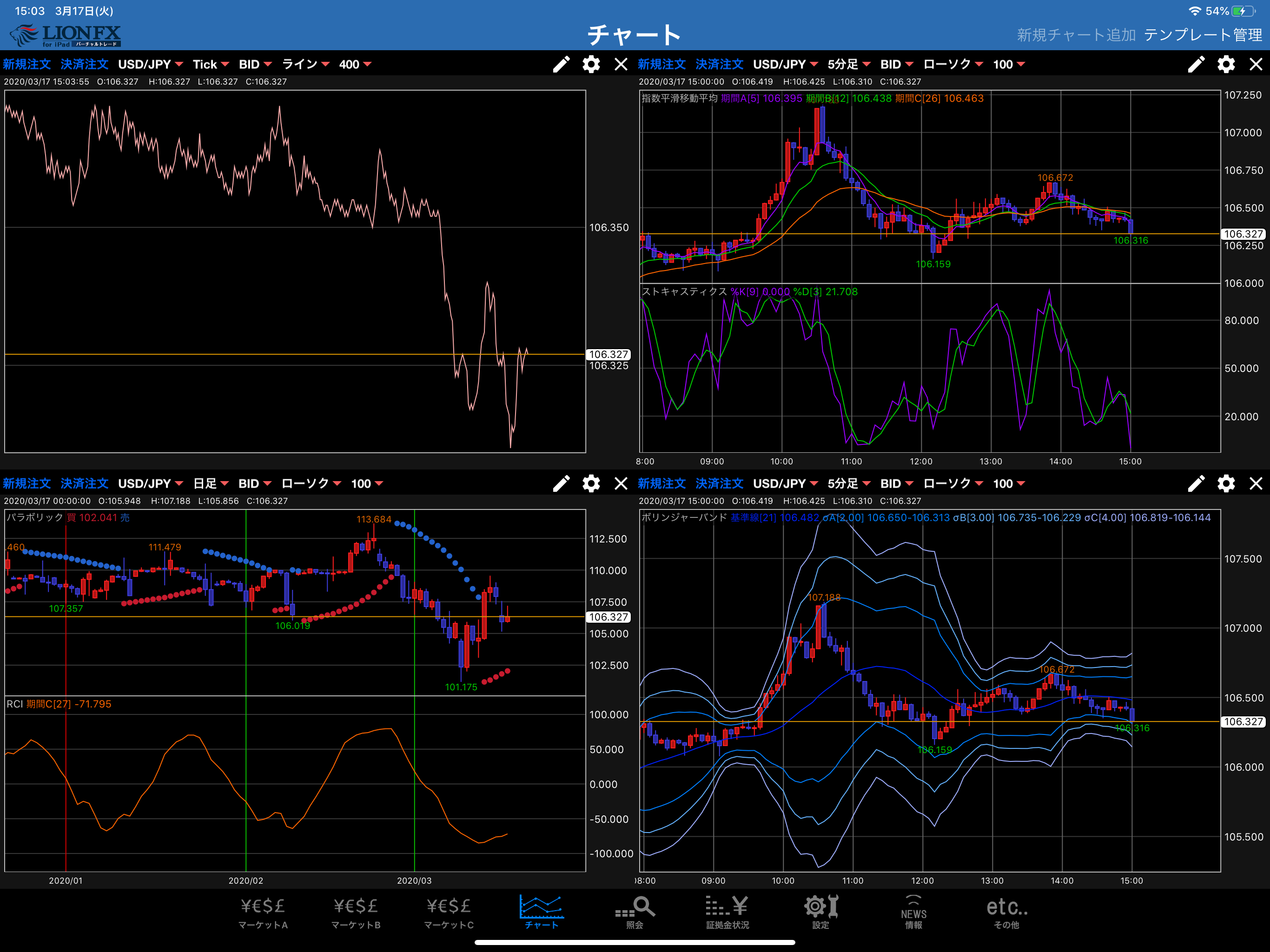 LIONFX for iPad バーチャルトレード screenshot 4