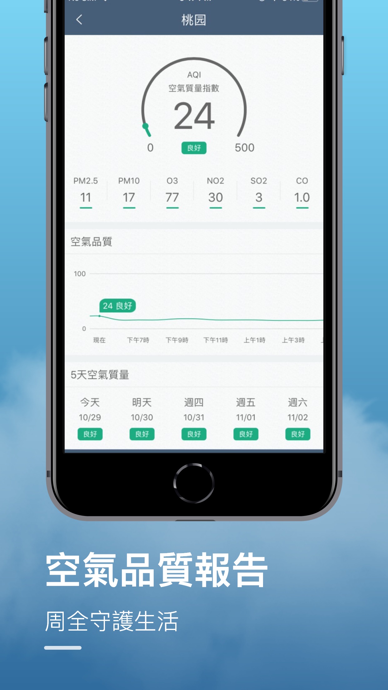 Screenshot 5 of 實況天氣Pro-天氣即時預報