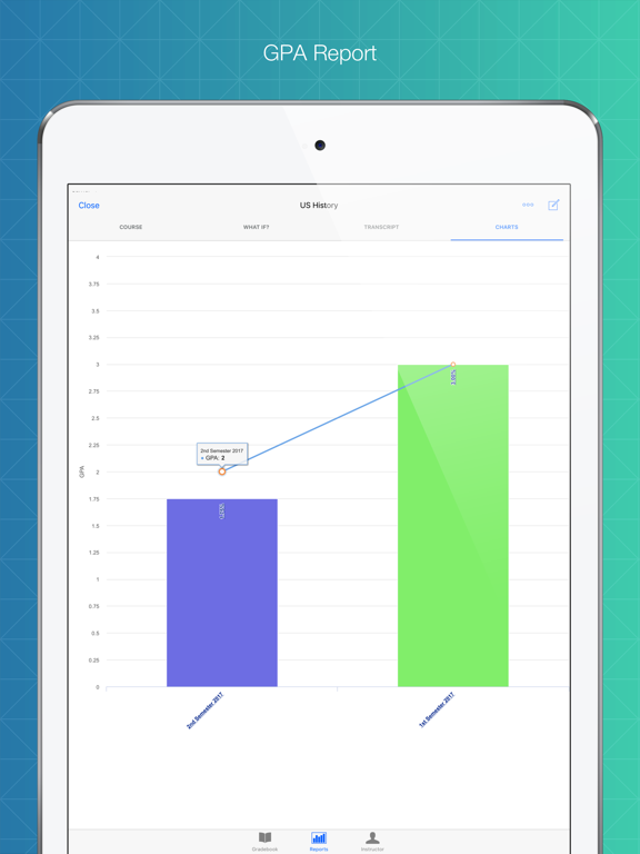 A+ Student iPad screenshot 4 - Education app