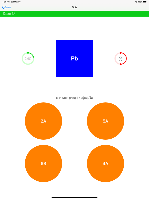 ตารางธาตุ Periodic Table