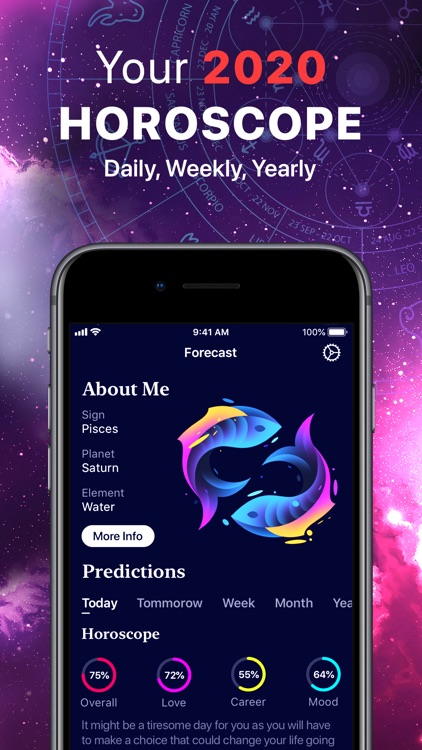 Futurio: Zodiac Horoscope 2020