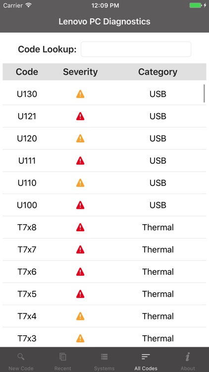 Lenovo PC Diagnostics