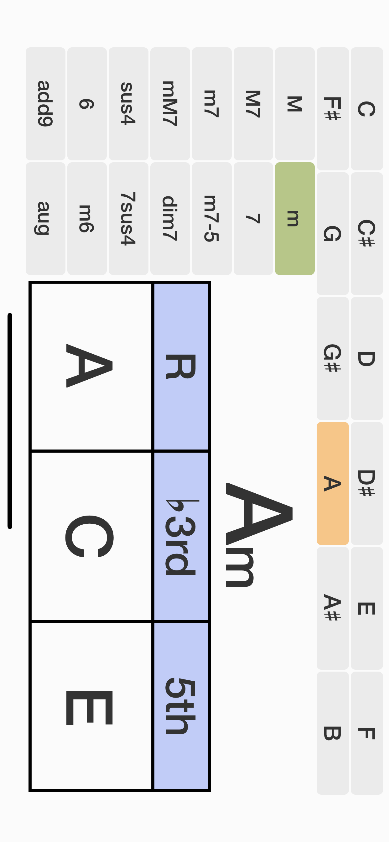 Learn Guitar Chord screenshot 3