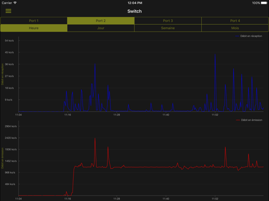 Camarade pour Freebox V6のおすすめ画像2