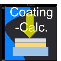 CalcAnti2Films sur PC