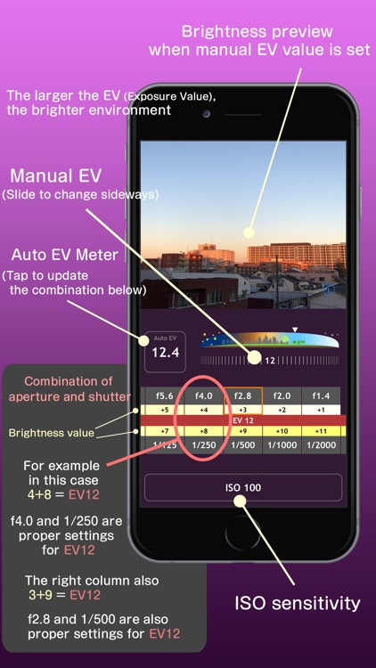 Exposure Meter and Learning by EIGHTIVE DESIGN, Inc.