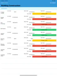 simulate risk ipad images 3
