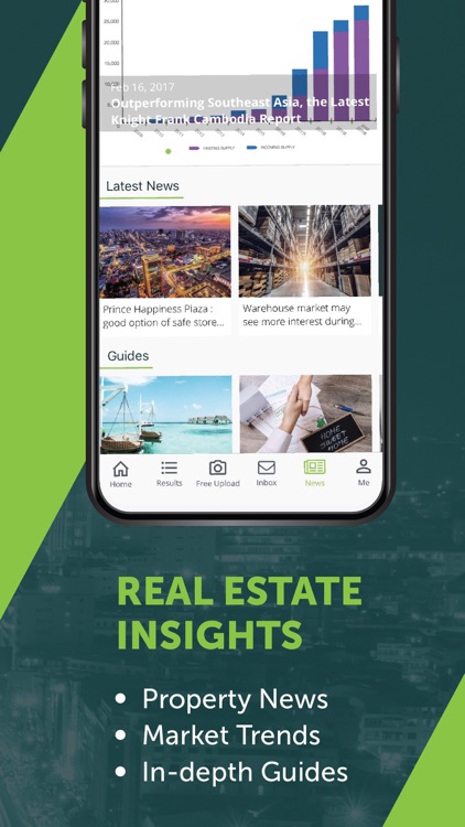 Realestate.com.kh 柬埔寨房地产网 screenshot-6