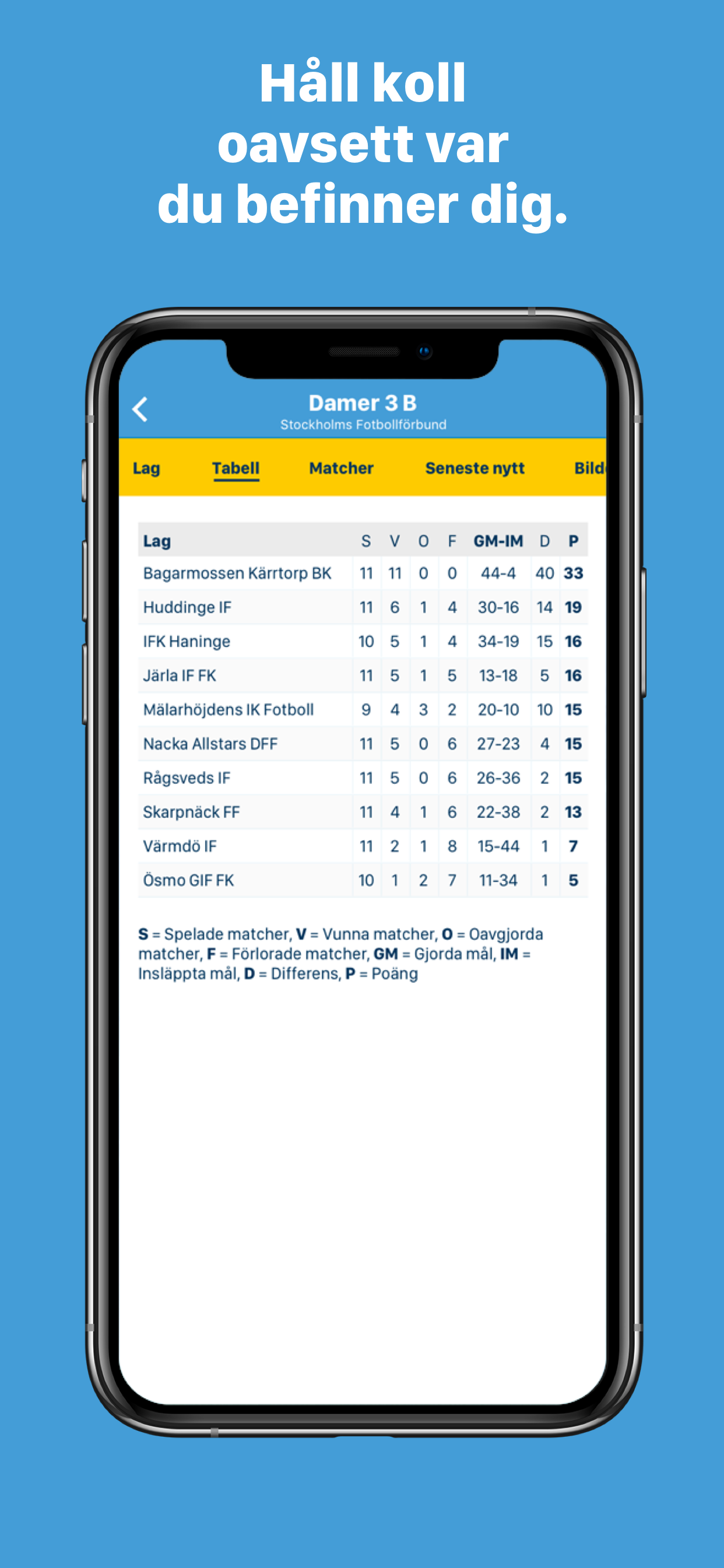 Min Fotboll (officiell) screenshot 4