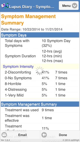 Lupus Diaryのおすすめ画像3