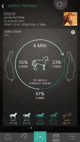 Game screenshot Equestic SaddleClip mod apk
