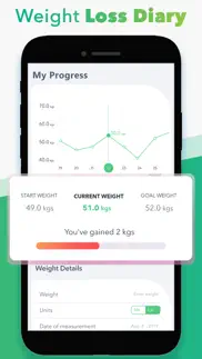 keto diet & calorie counter iphone screenshot 4