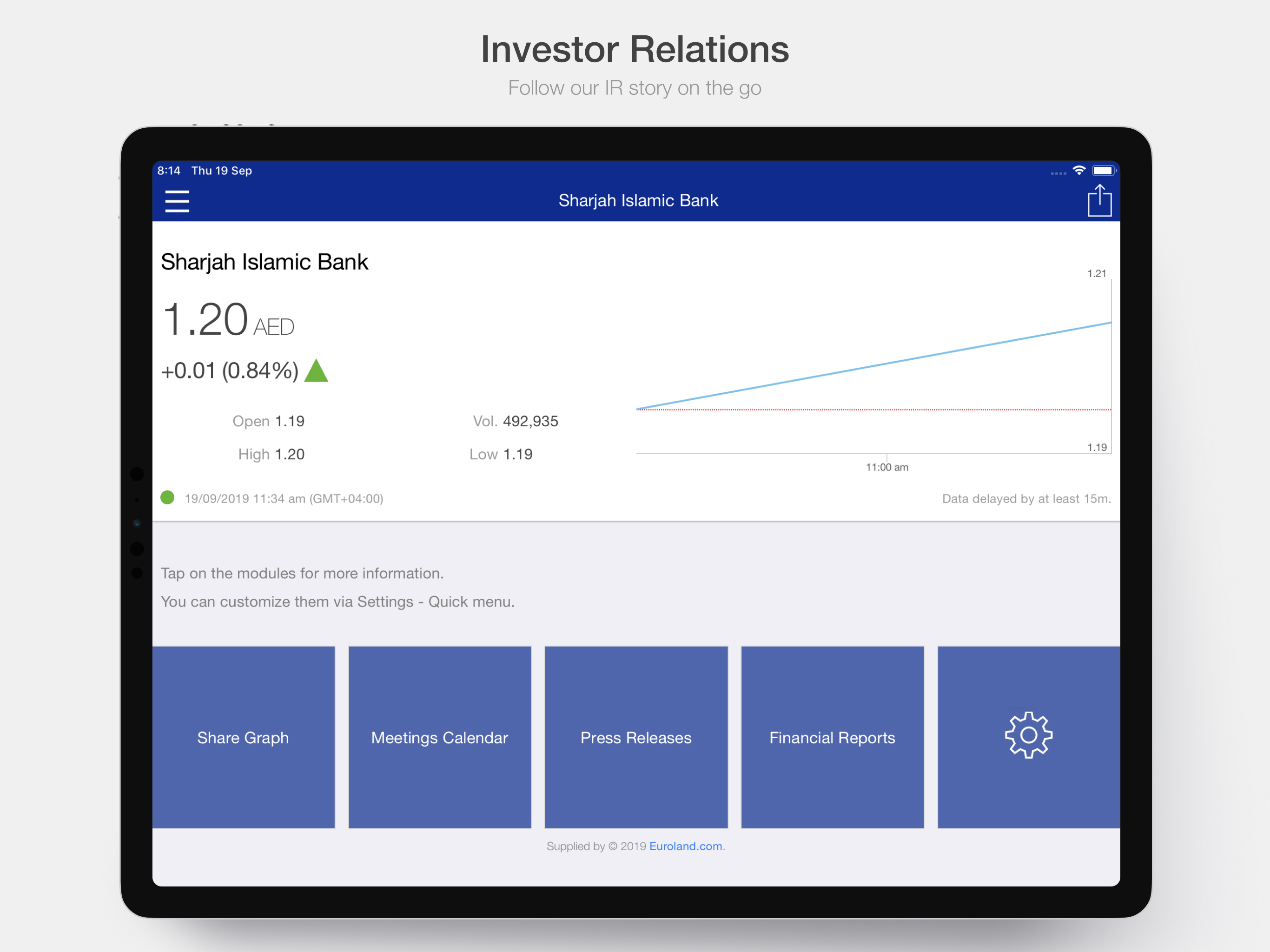 SIB Investor Relations screenshot 6