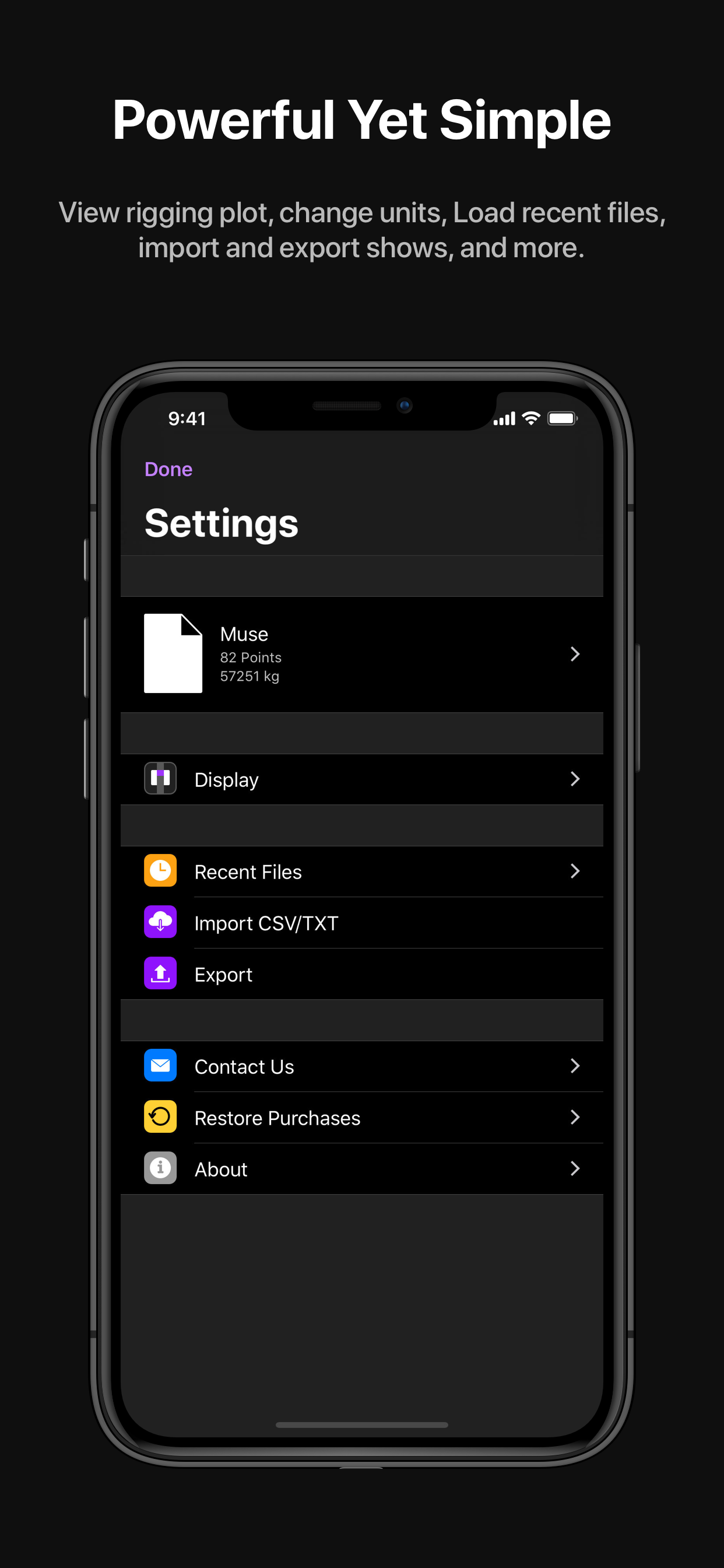 Hyperlay Markout