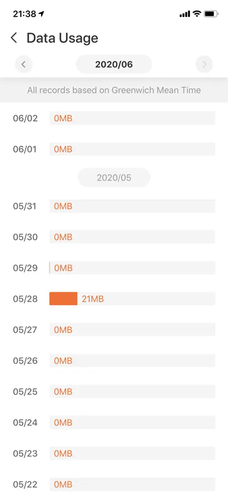 TeamVOX MiFi