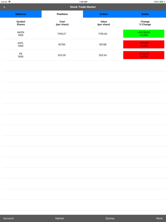 Stock Trade Master iPad screenshot